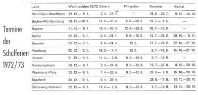 Schulferien