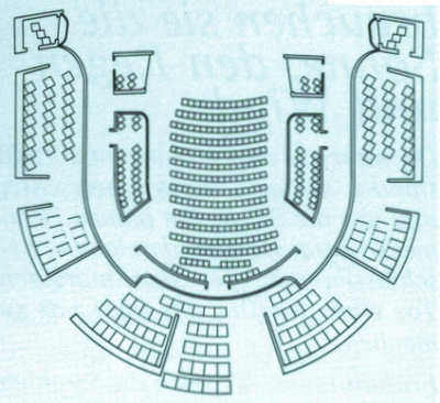 Theater